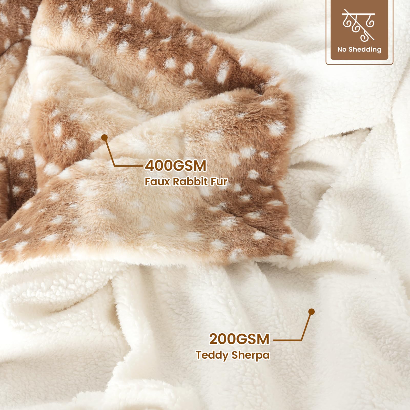 Cozy Bliss teddy sherpa reverse detail showing cozy warmth for evenings