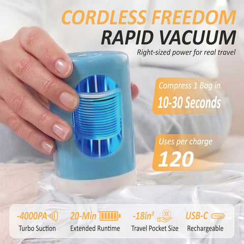 Cozy Essential small bags fit carry-ons, maximizing packing efficiency
