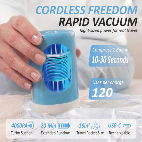 Cozy Essential small vacuum bags fit carry-on outfits and accessories.