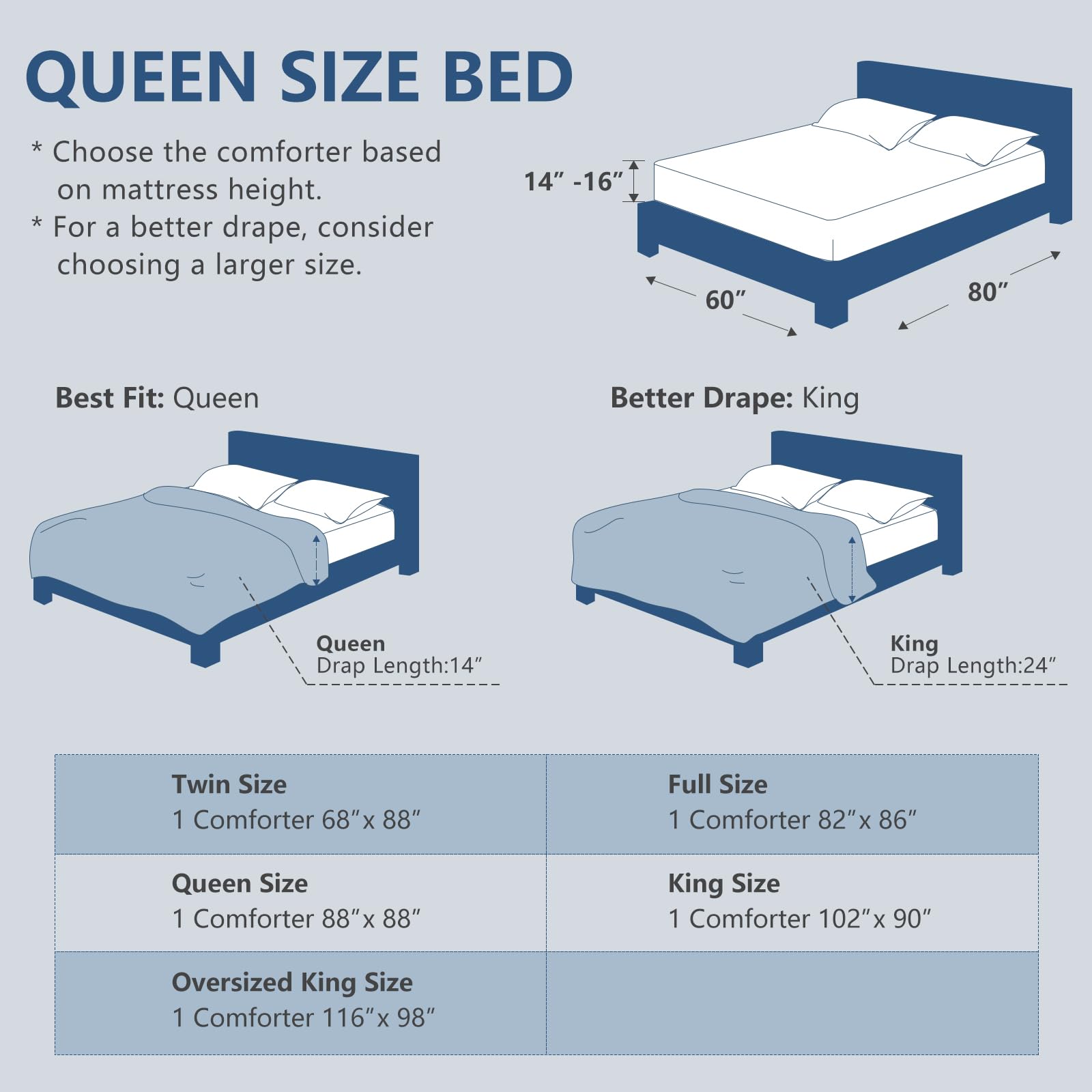 CozyLux duvet-insert-ready comforter fits queen bedding, ideal for easy seasonal layering