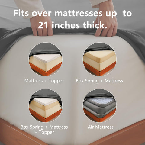 CozyLux deep-pocket diagram shows how the fit secures tall mattresses.