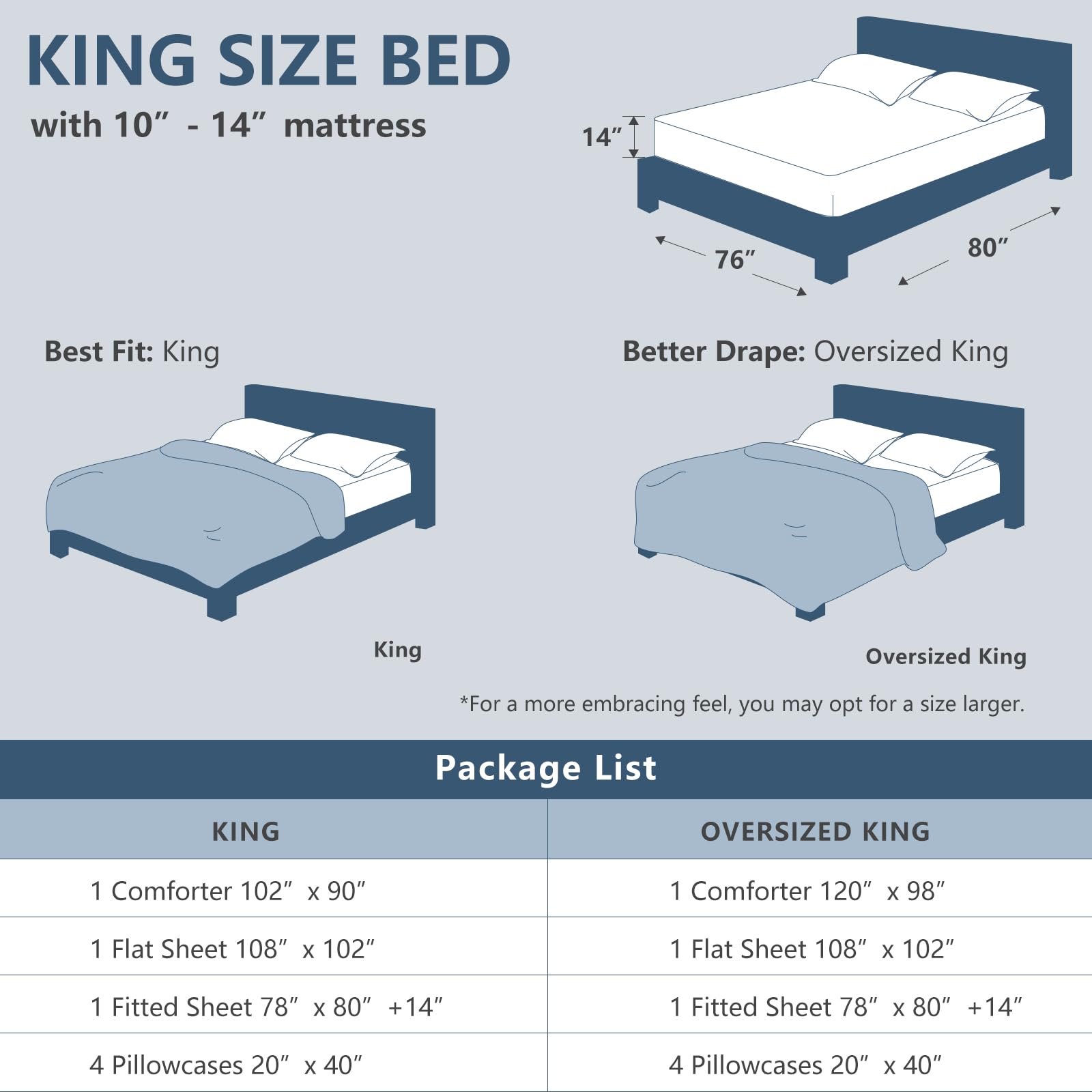 CozyLux king-size bedding set in black showing complete 7-piece ensemble.