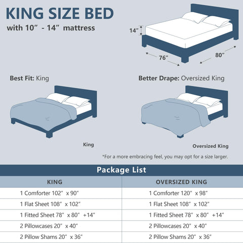 CozyLux two pillow shams complete the coordinated bedroom look