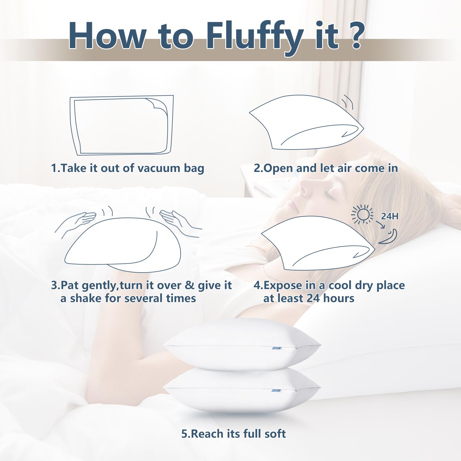 CozyLux 18x26 pillow size shown with standard pillowcase compatibility.