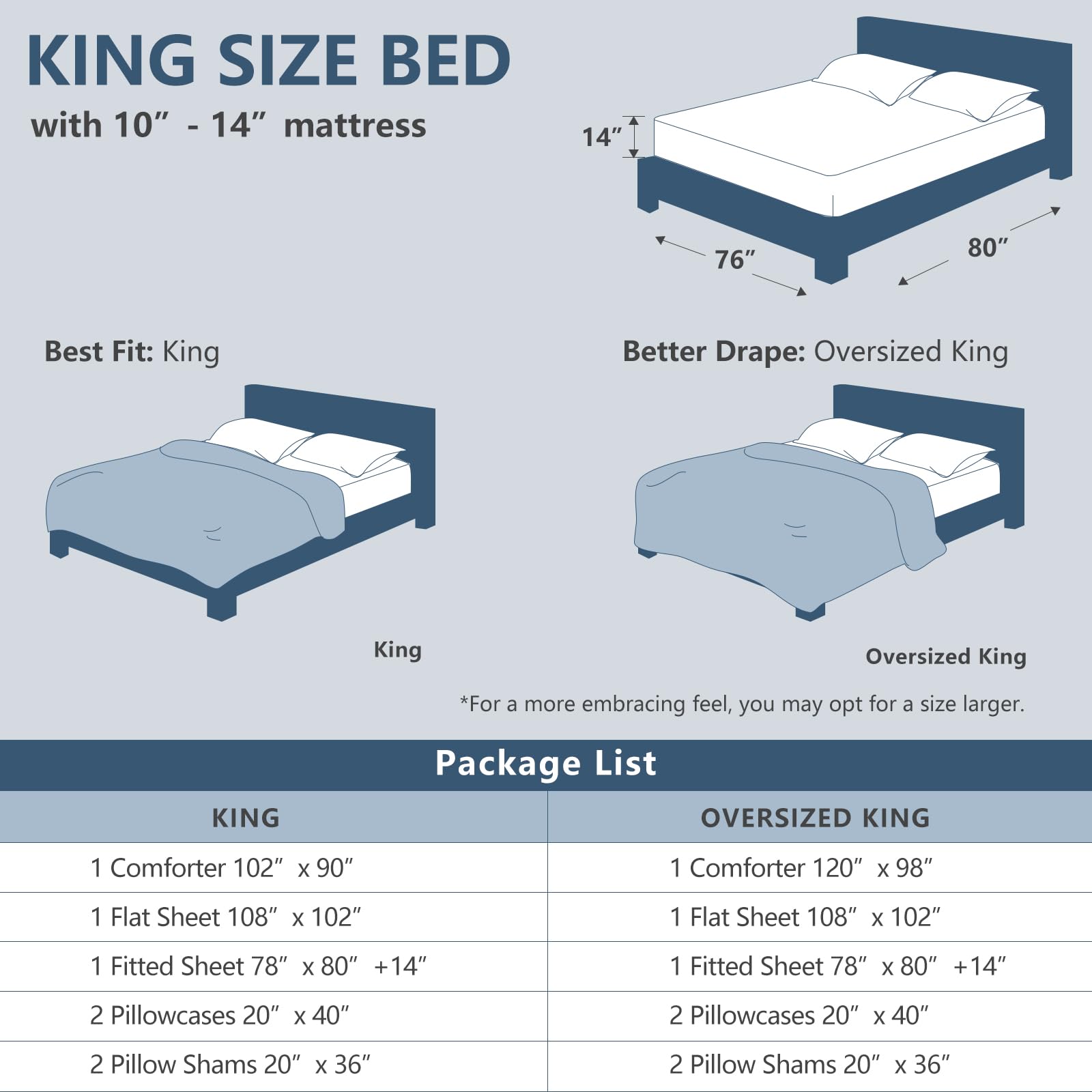 CozyLux ivory pillowcases for a coordinated bedding ensemble.
