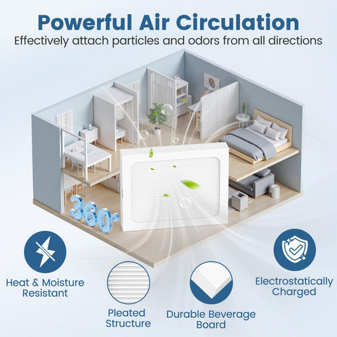 CPLIKE replacement filter pack offers cost-effective, easy swaps