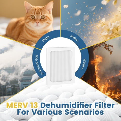 CPLIKE 9x11x1 MERV13 filter with durable pleated media