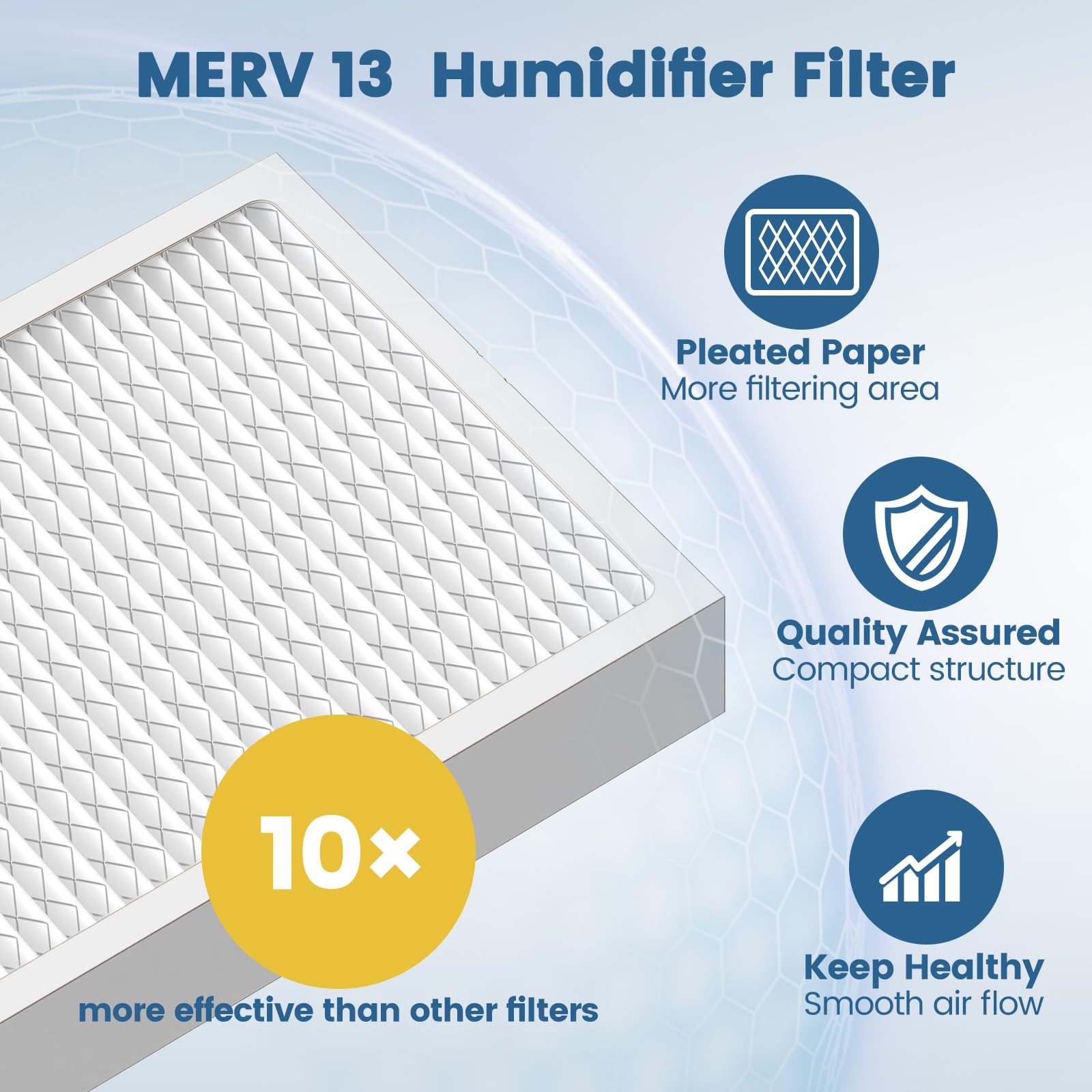 CPLIKE MERV 13 filter compatibility with Santa Fe DR90/DR120 for reliable operation.