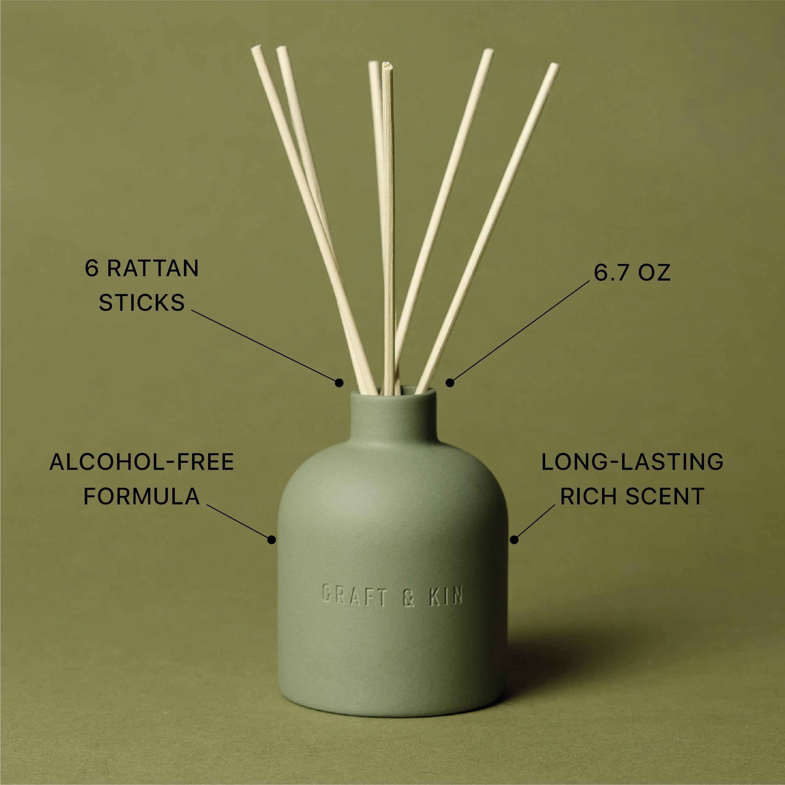 Craft & Kin diffuser jar closeup highlights premium ceramic finish.
