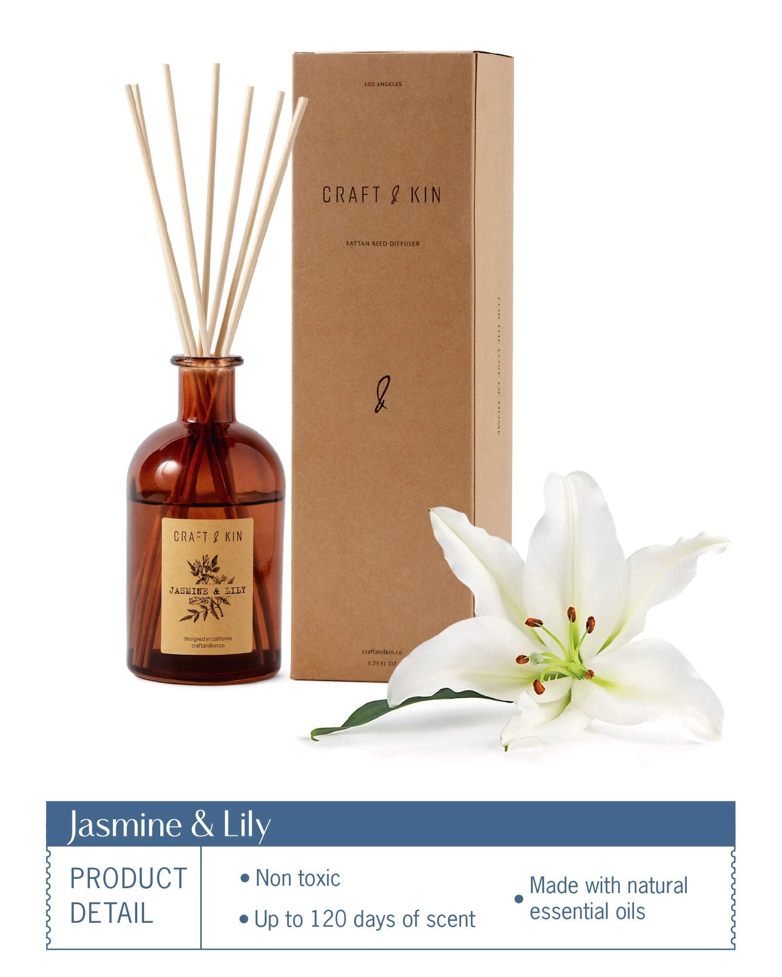 Fragrance lasts up to 120 days with proper placement