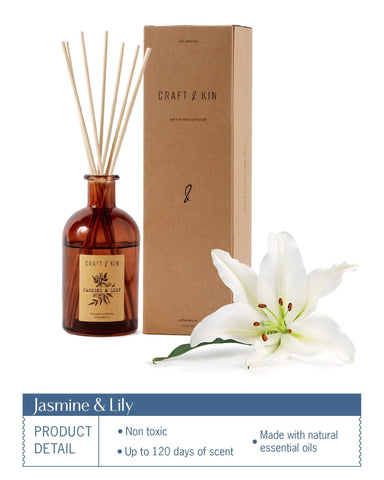 Fragrance lasts up to 120 days with proper placement