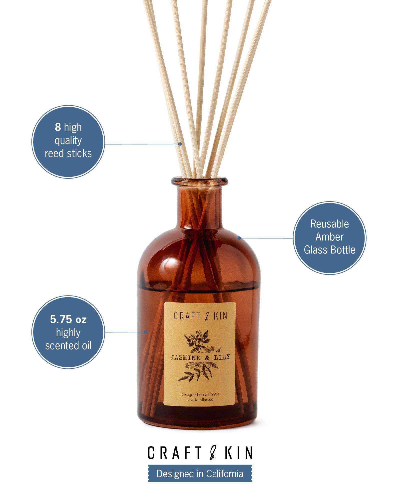 Unboxing Craft & Kin Lily & Jasmine diffuser set