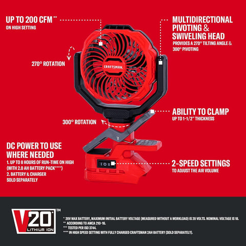 CRAFTSMAN clip-on fan delivers strong, quiet airflow