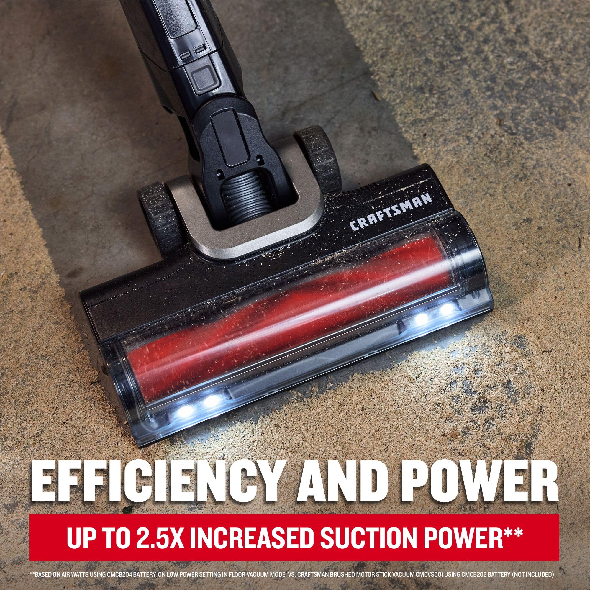 CRAFTSMAN V20 lightweight design for easy handling