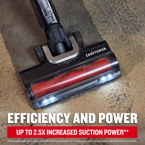 CRAFTSMAN V20 lightweight design for easy handling