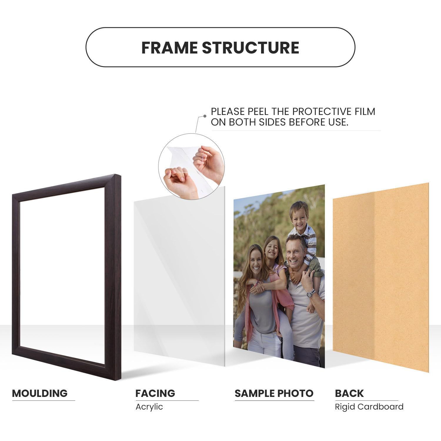 Craig Frames made in USA badge highlights craftsmanship and heritage.
