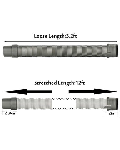 CRAVERLAND hose demonstrates extended-length feature ideal for corners and under furniture