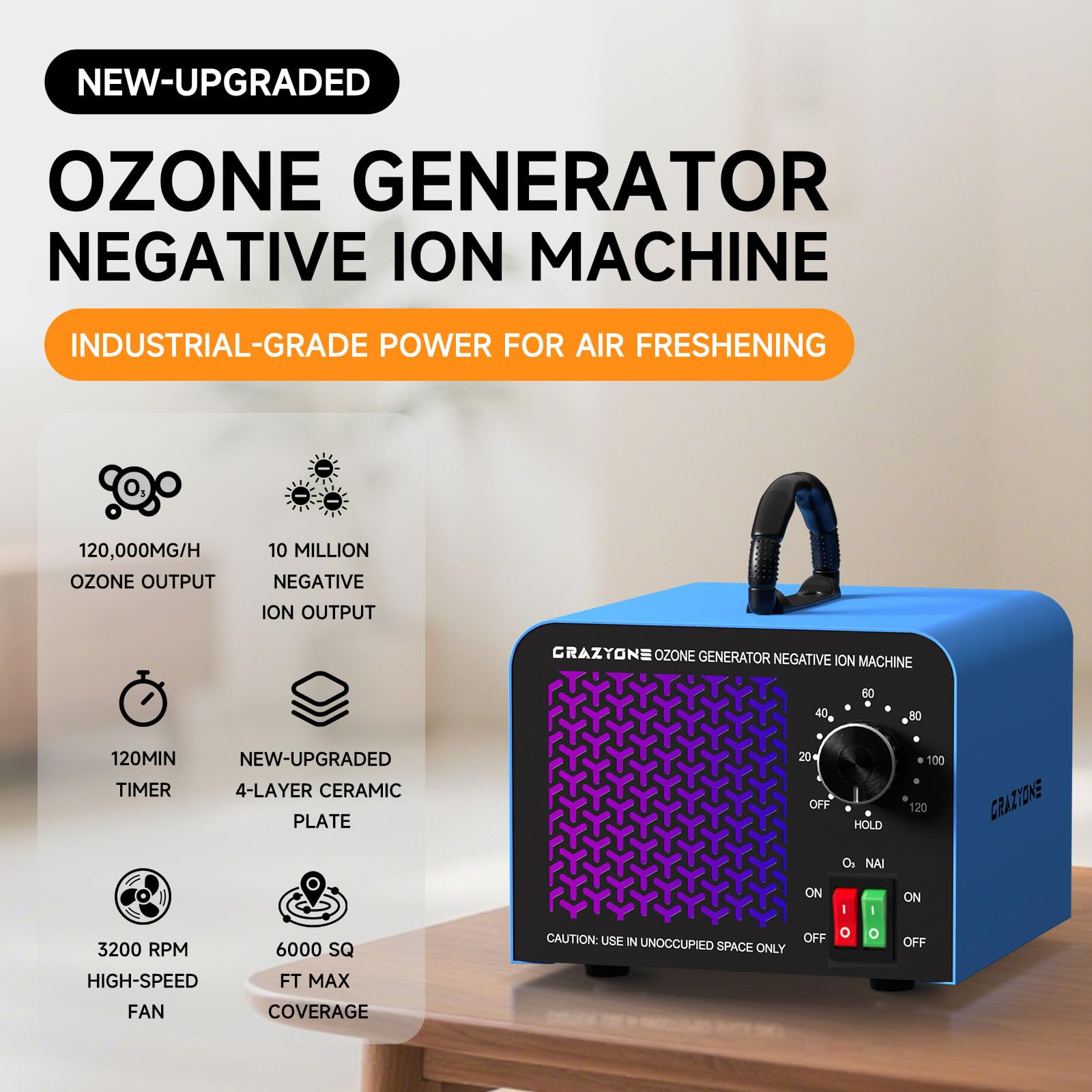 CrazyOne control panel with dual-mode buttons enables ozone and ion options