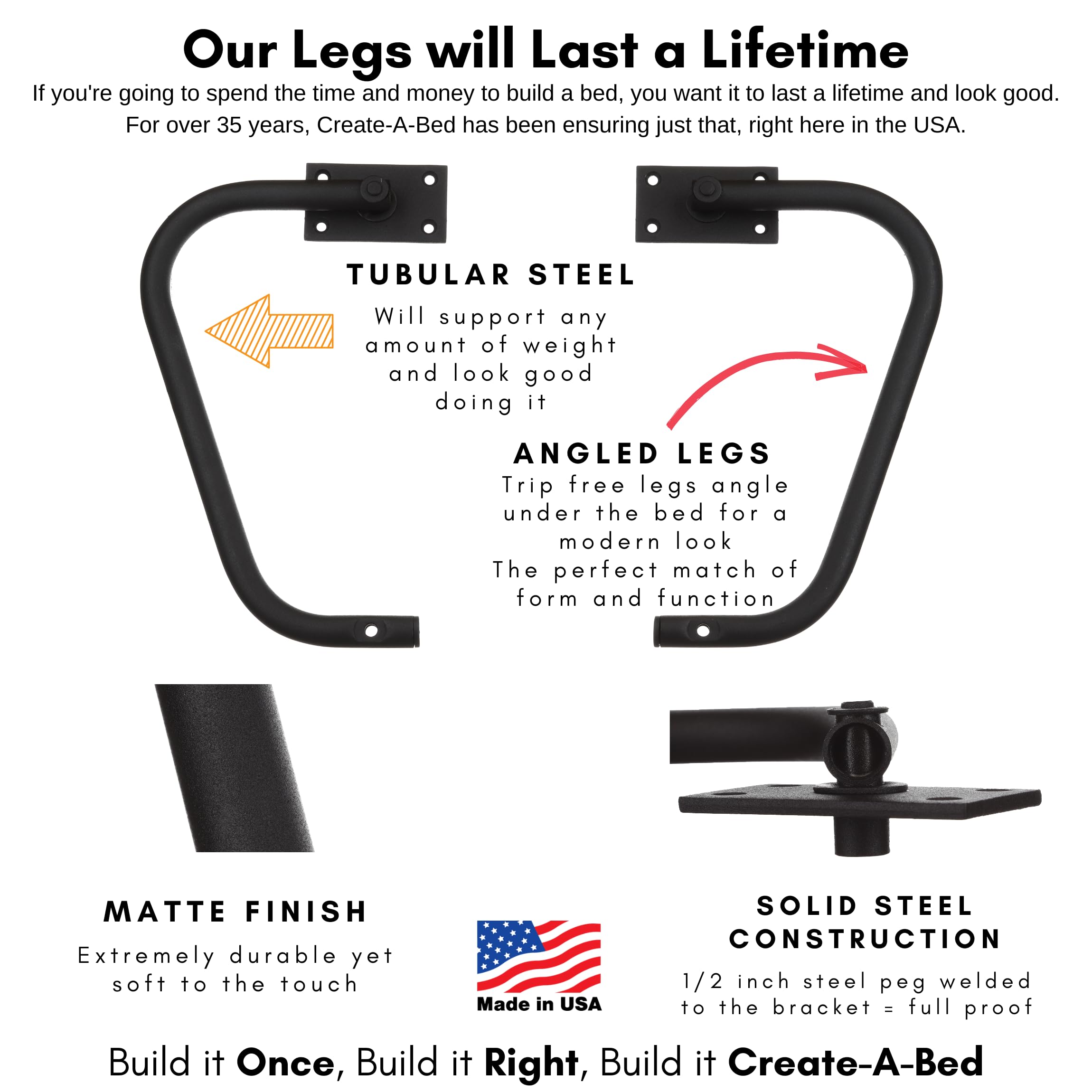 Lifetime warranty badge on the Create-A-Bed Murphy kit signals long-term reliability.