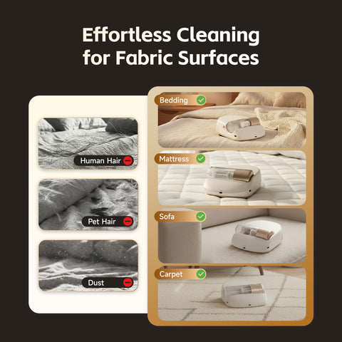 CREATULIZE X1 deep-clean mattress refreshes bedding fabrics