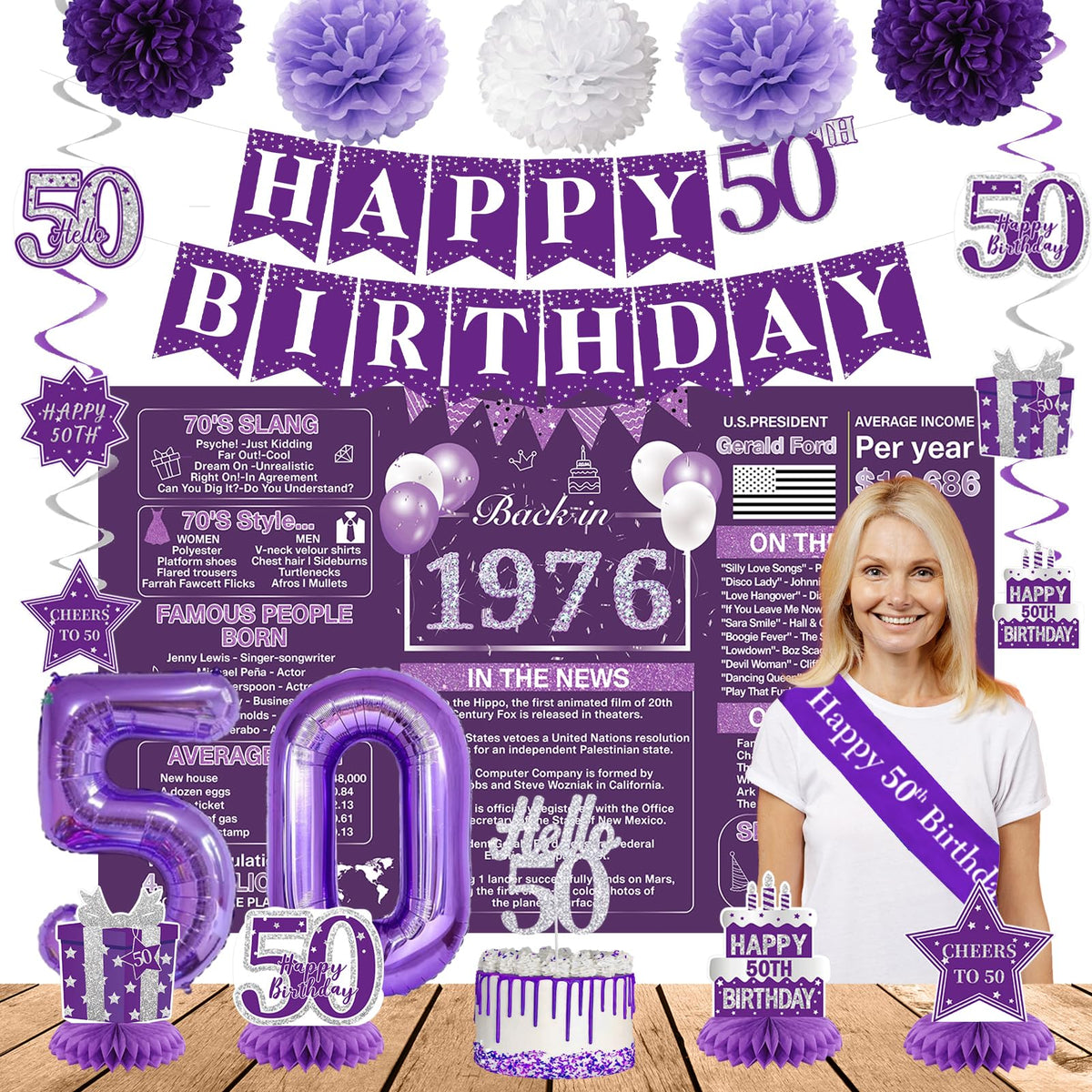 Crenics back in 1976 birthday backdrop for nostalgic photo moments