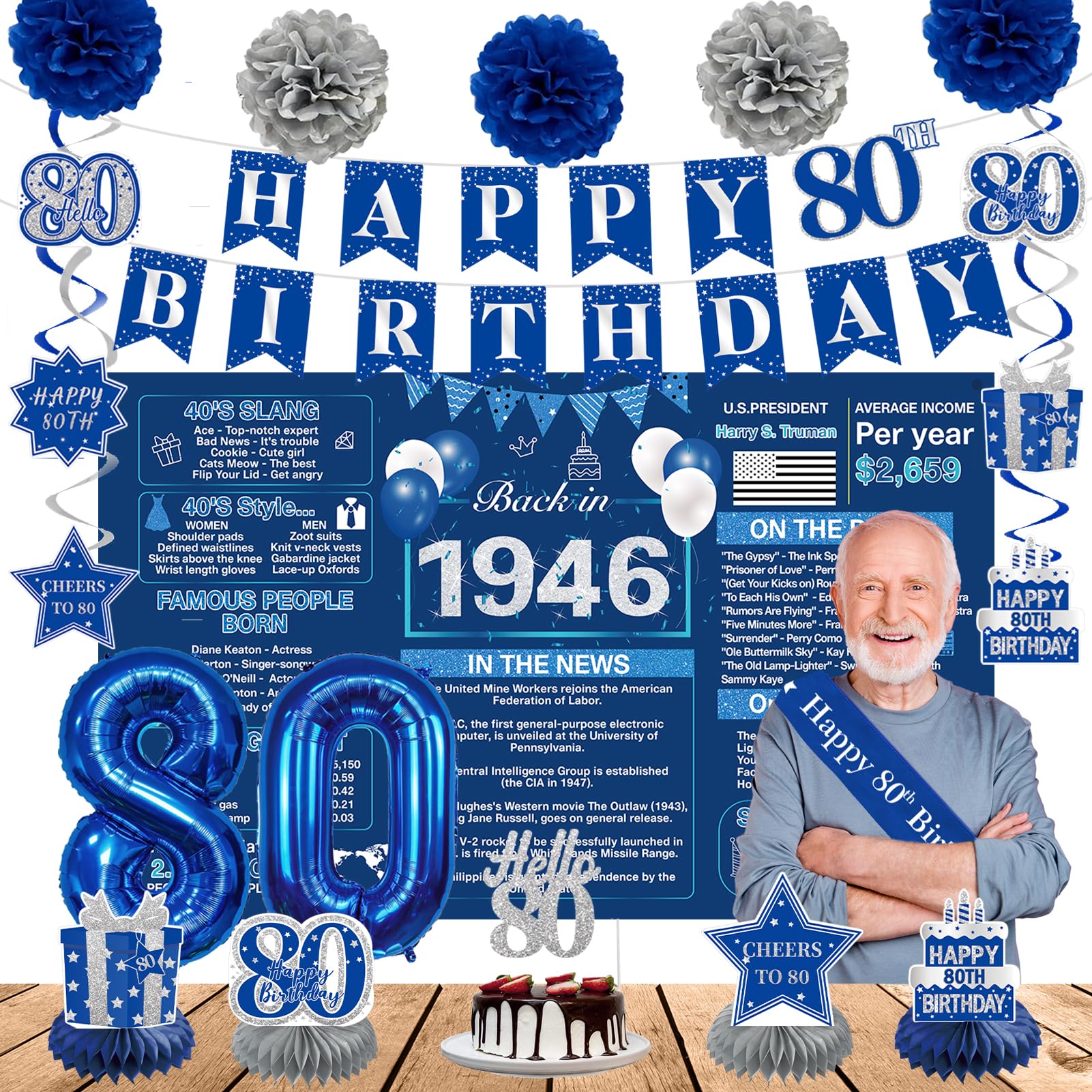 Crenics blue 80th backdrop for nostalgic photo moments