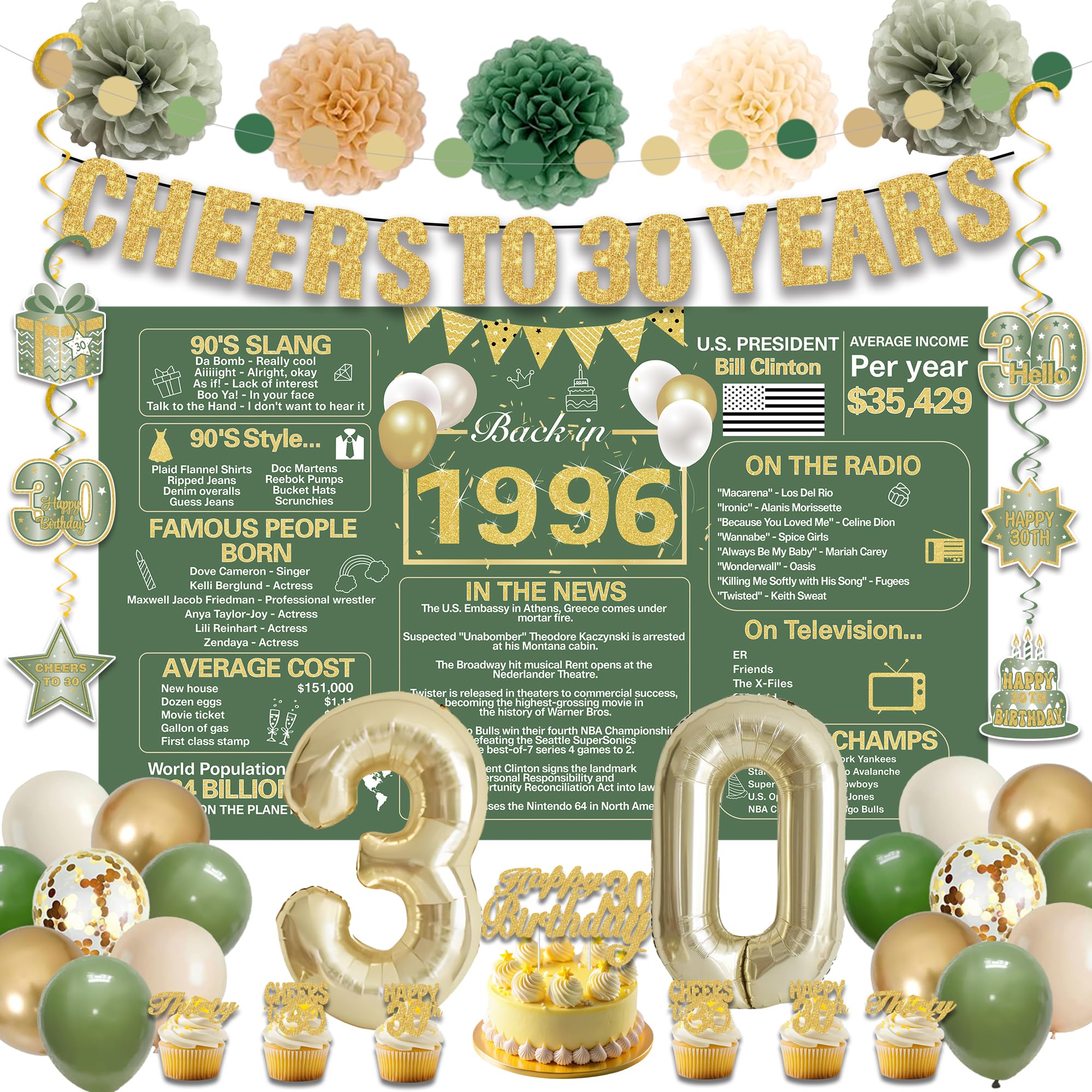 Crenics green and gold backdrop 1996 for nostalgic party photos