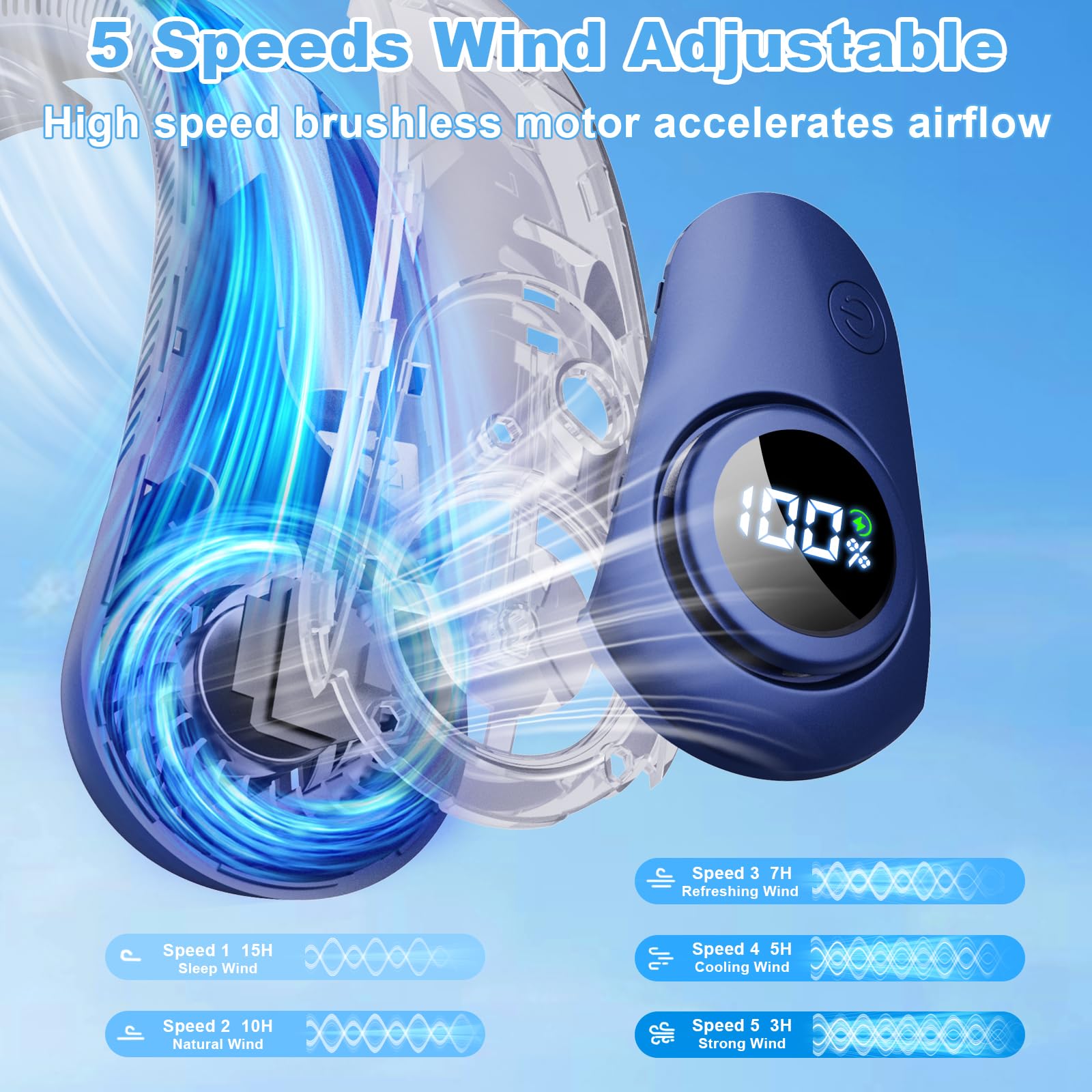 CRISLEX 5000mAh battery neck fan powers long outings.