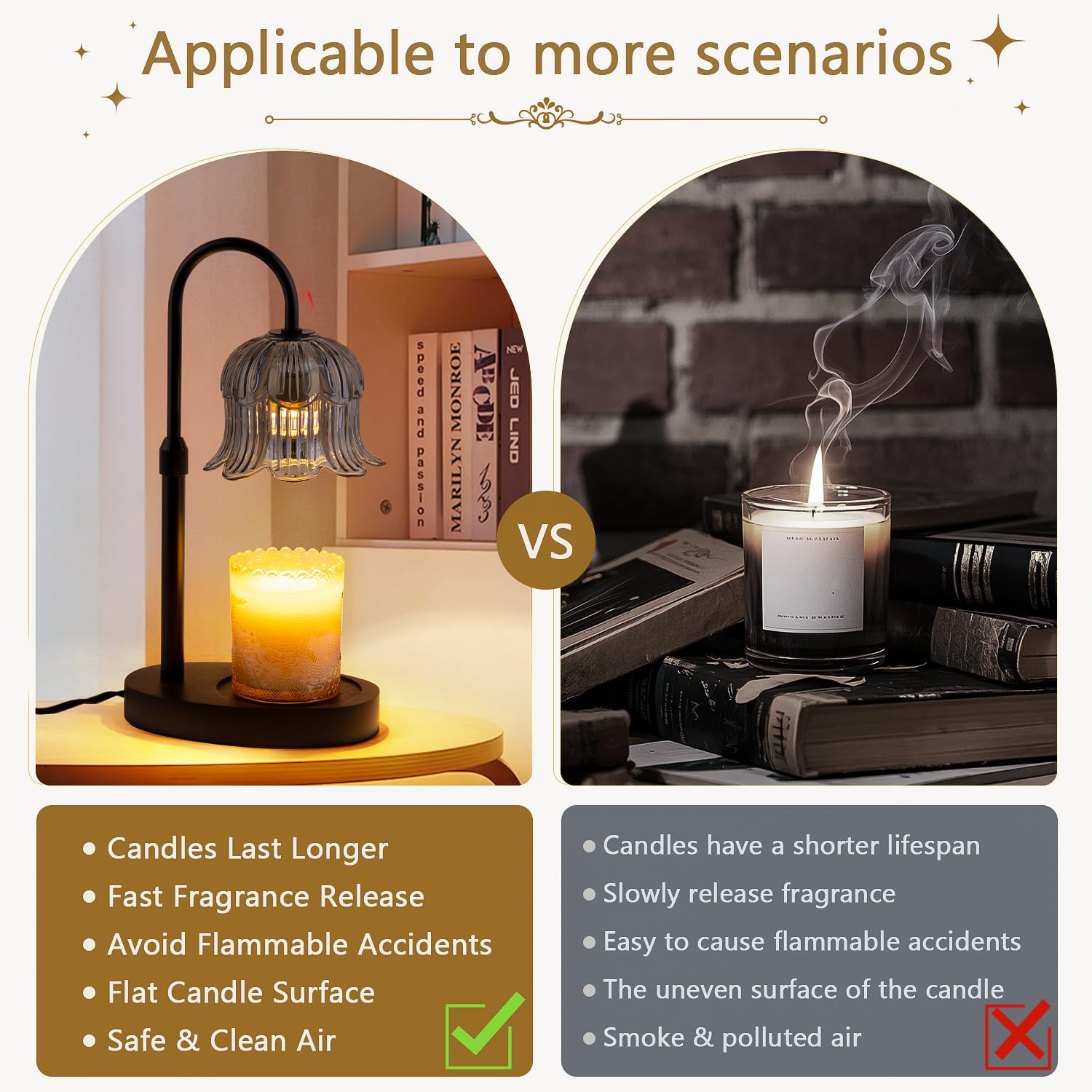 CRMILL Wax Melt fragrance release creates calming aromas in any room.