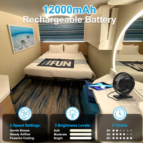 CruiSeaU 360-degree rotation head directs airflow exactly where you want.