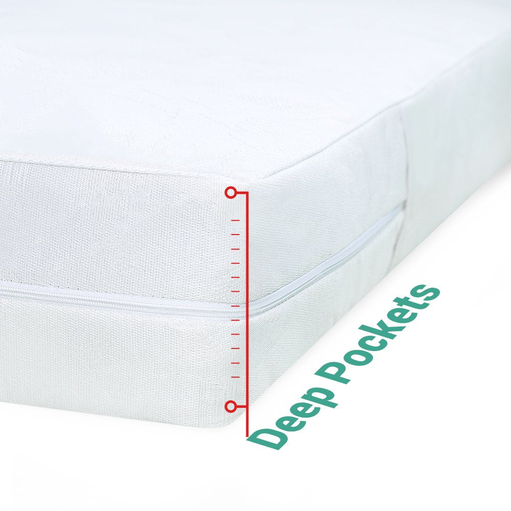 CrystalTowels easy-to-clean machine washable cover for daily use and care.