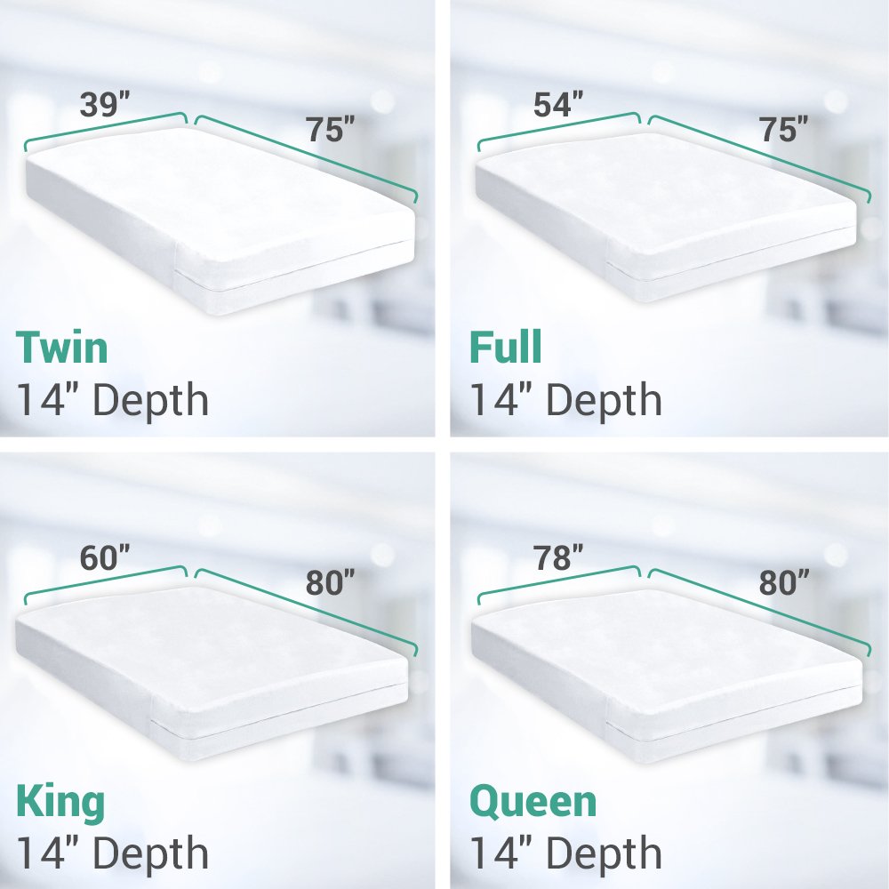 CrystalTowels spill protection suitable for real-life bedroom scenarios.
