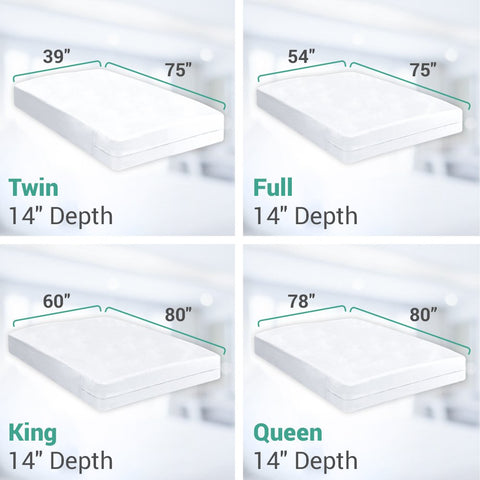 CrystalTowels spill protection suitable for real-life bedroom scenarios.