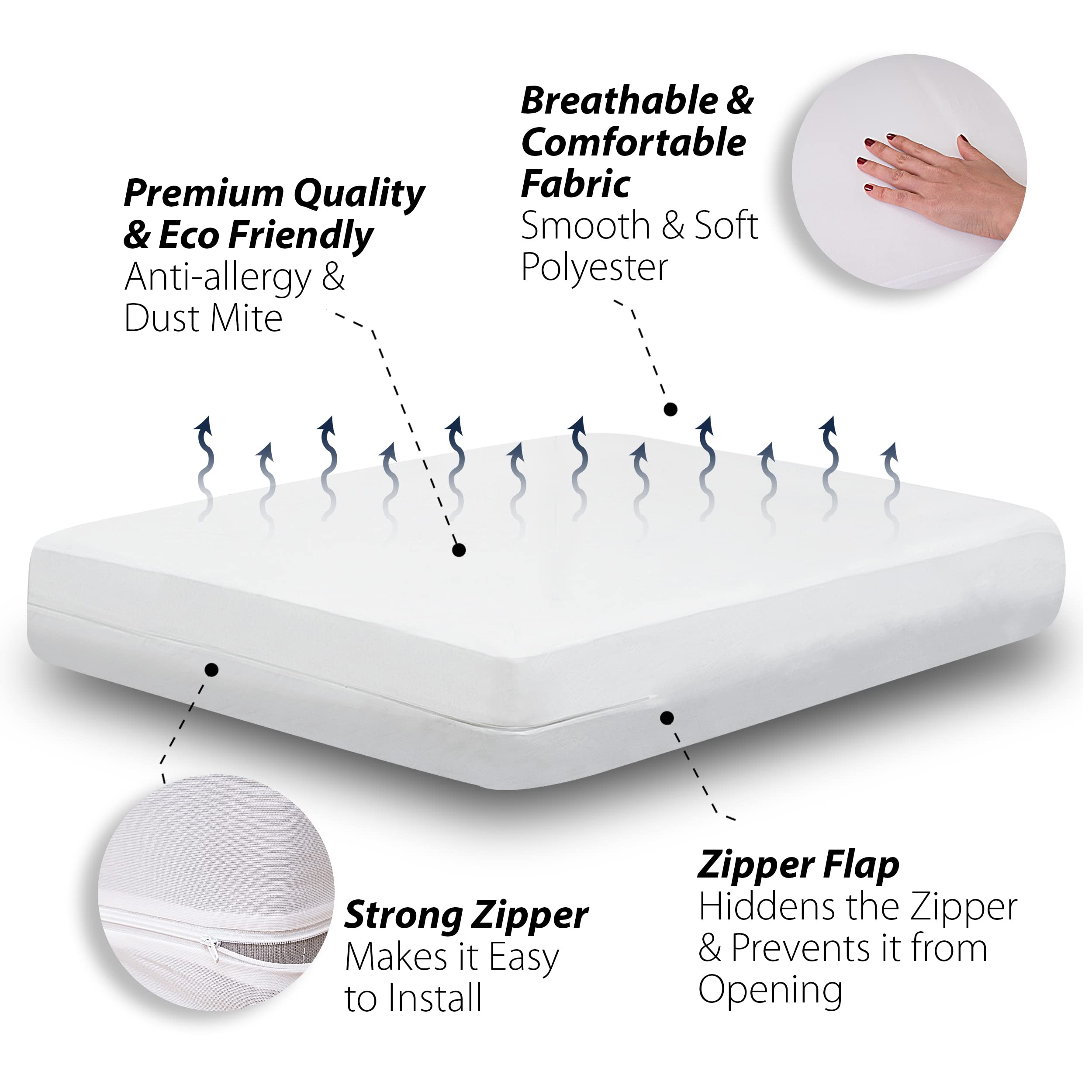 CrystalTowels 60 x 80 inch protector fits queen mattresses up to 16 inches deep for a secure fit.