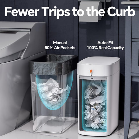 CTIME anti-pet base prevents tipping on wet floors