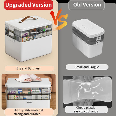 CTIME Moisture-proof Storage Box shielding items from moisture