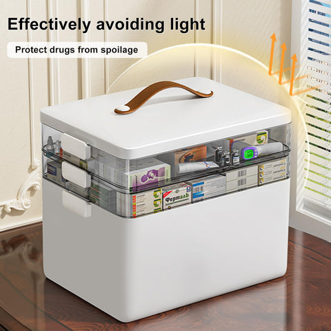CTIME Sealed Lid Medicine Storage protecting contents on shelves