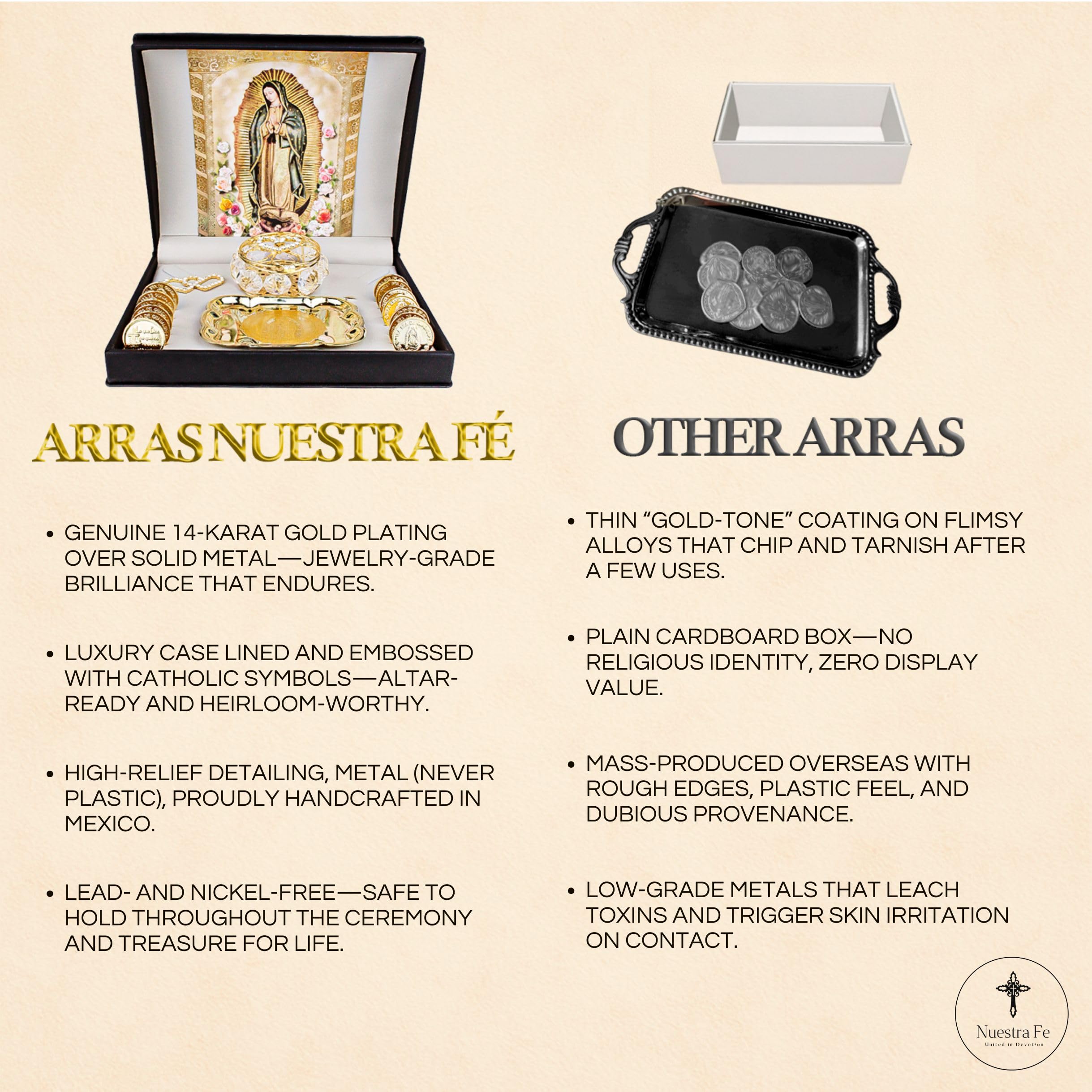 Cuitaxi arras case protecting coins during transit and storage