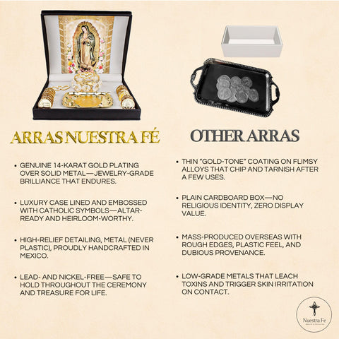 Cuitaxi arras case protecting coins during transit and storage
