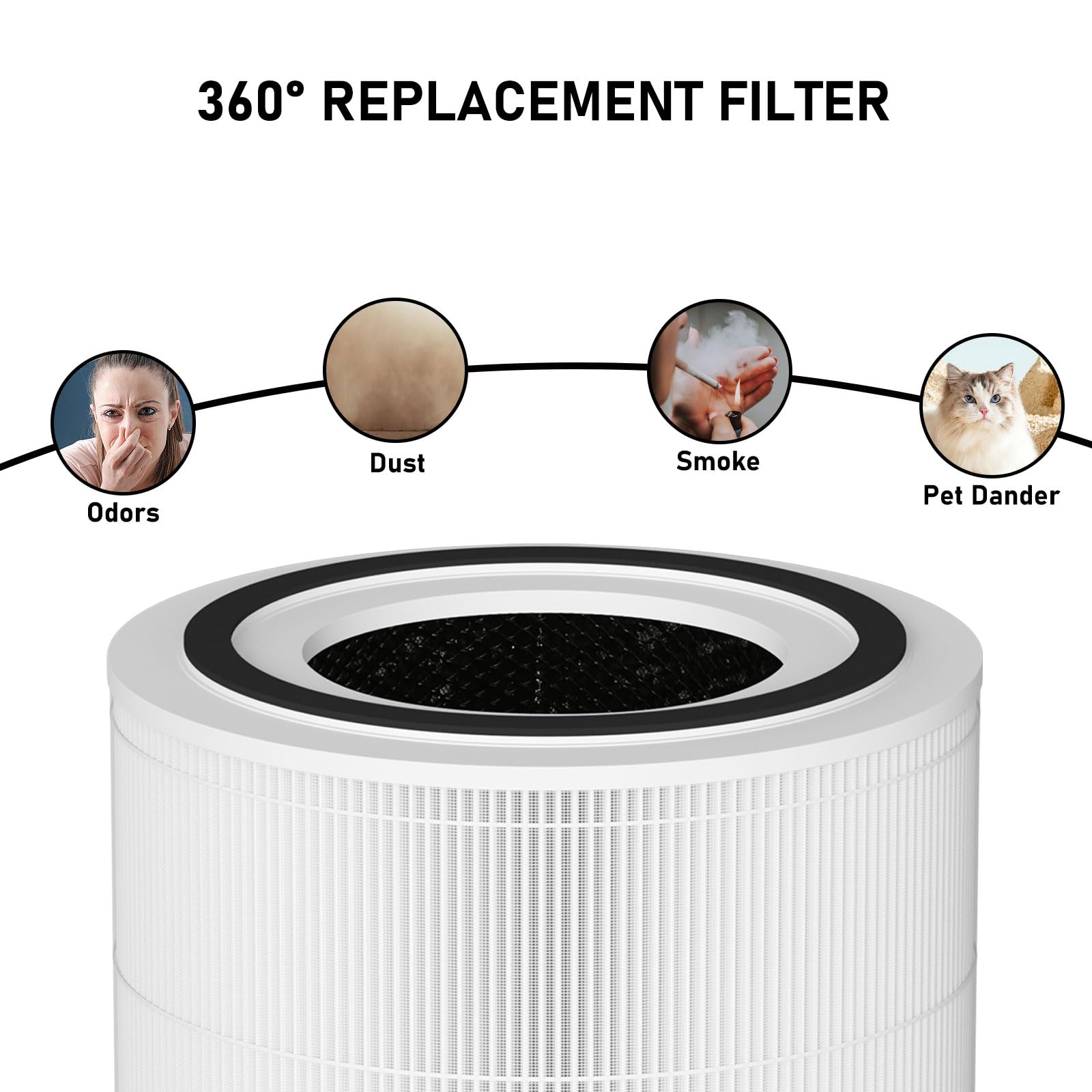 Curebilee 240 filter components display fine pre-filter and carbon layers.