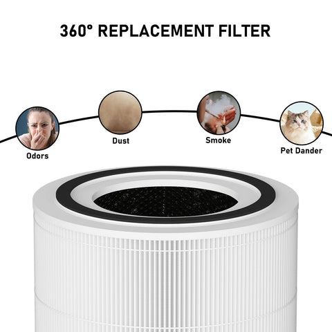 Curebilee 240 filter components display fine pre-filter and carbon layers.