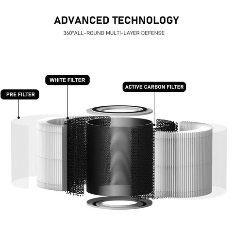 Curebilee 240 filter packaging shows 2-pack option for easy replacements.