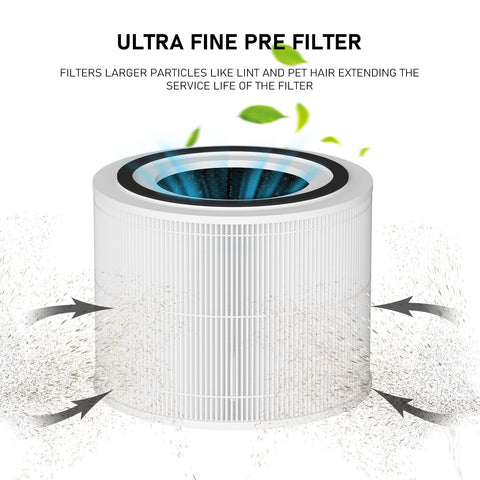 Curebilee 240 filter true white layer captures fine particles for cleaner air.