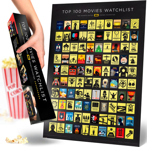 Curious Charts Commission IMDb Top 100 poster front view elevates home cinema decor and conversation-starting vibes.