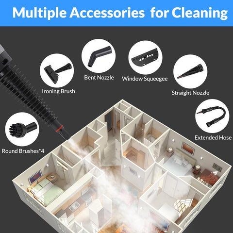 CURMEDI in-use steam cleaning across a home, indoors and outdoors