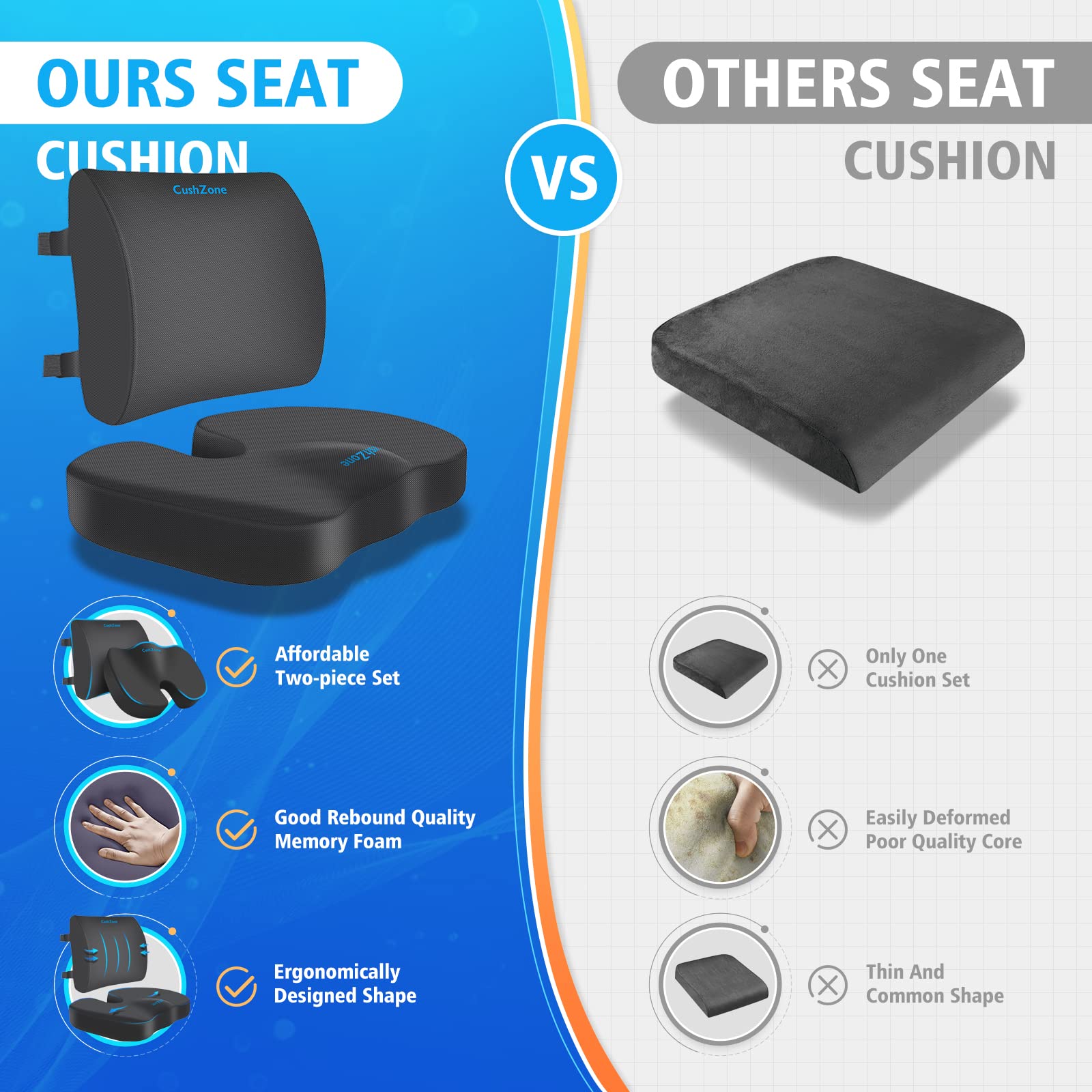 CushZone car-seat cushion ideal for driving comfort