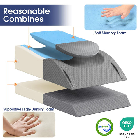 CushZone Leg Pillow has an anti-slip base to stay in place.