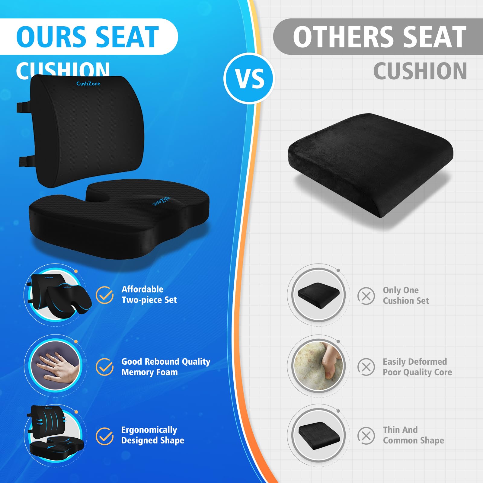 CushZone versatile use at home, office, car, or wheelchair.