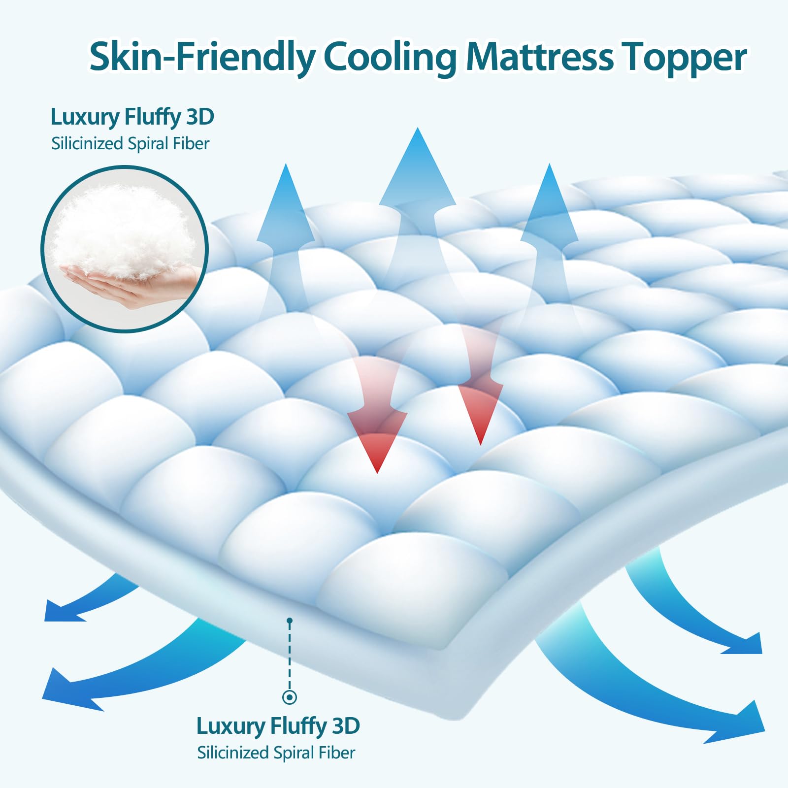 CYMULA breathable fabric promotes airflow for cooler, drier nights