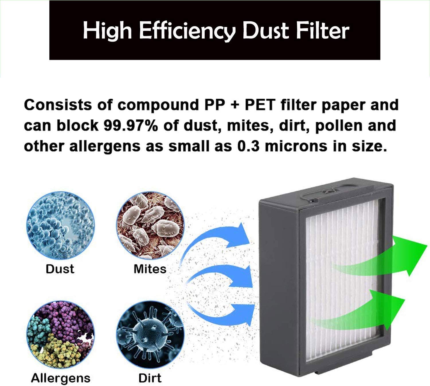 Cyorka Roomba dust bags pack simplifies disposal and keeps cleanup tidy.